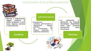 • Normas y disposiciones
legales respecto al
medio ambiente a nivel
local, regional, nacional
e internacional.
Jurídicos
• Evaluaciones,
controles, autorizaciones y
regulaciones. Algunos
ejemplos son
las evaluaciones de
impacto ambiental y
auditorías ambientales.
Administrativos
• La promoción y
aplicación las mejores
tecnologías disponibles
tanto para acciones
preventivas como
correctoras
Técnicos
 