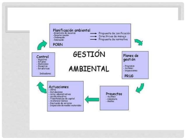 view total productive maintenance strategische instandhaltung