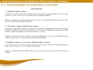 LA GESTIÓN AMBIENTAL EN LAS EMPRESAS DEL SECTOR TURÍSTICO Y ENOLÓGICO 2.1. Ecoetiquetado de productos y servicios 