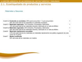 Materiales y Recursos LA GESTIÓN AMBIENTAL EN LAS EMPRESAS DEL SECTOR TURÍSTICO Y ENOLÓGICO 2.1. Ecoetiquetado de productos y servicios Credit 4.2 Contenido en reciclados:  20% (post-consumidor + ½ pre-consumidor) 1 20% del coste total de los materiales en materiales reciclados  Credit 5.1 Materiales regionales:  10% Extraídos, Procesados y fabricados 1 10% del coste total de los materiales extraído y fabricado en un radio de 800km Credit 5.2 Materiales regionales:  20% Extraídos, Procesados y fabricados 1 20% del coste total de los materiales extraído y fabricado en un radio de 800km Credit 6 Materiales rápidamente renovables 1 2,5% del coste total de los materiales en materiales rápidamente renovables (vegetación de ciclo menor de 10 años) Credit 7 Madera certificada 1 50% del coste de los materiales con madera  