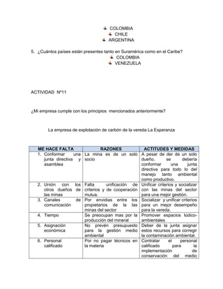 Gestion  ambiental villa de leyva