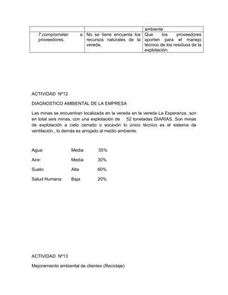 Gestion  ambiental villa de leyva
