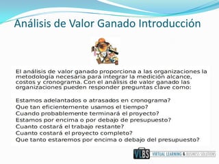 Análisis de Valor Ganado Introducción