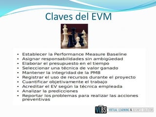 Claves del EVM
