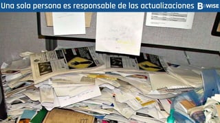Una sola persona es responsable de las actualizaciones
 