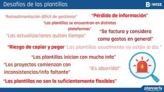 “Las actualizaciones quitan tiempo”
“Las plantillas se encuentran en distintas
plataformas”
“Se factura y considera
como gastos en general”
“Riesgo de copiar y pegar
“Los proyectos comienzan con
inconsistencias/info faltante”
“Las plantillas usualmente no están al día ”
“Retroalimentación difícil de gestionar”
Desafíos de las plantillas
“Las plantillas no son lo suficientemente flexibles”
“Las plantillas inician con mucha info”
“¡Es aburrido!”
“Pérdida de información”
 