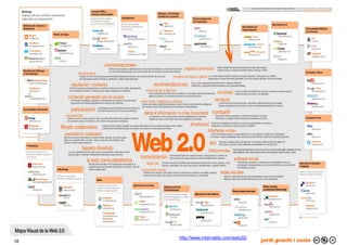 Per què gestionar el coneixement?