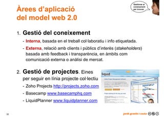 Per què gestionar el coneixement?