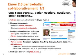 Per què gestionar el coneixement?