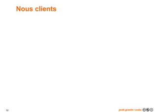 Per què gestionar el coneixement?