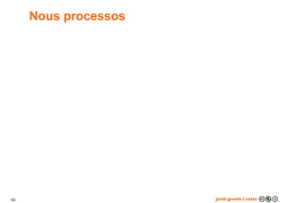 Per què gestionar el coneixement?