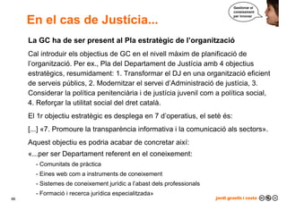 Per què gestionar el coneixement?