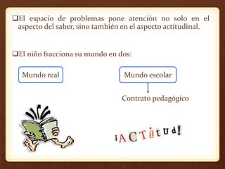 El espacio de problemas pone atención no solo en el
aspecto del saber, sino también en el aspecto actitudinal.
El niño fracciona su mundo en dos:
Mundo real Mundo escolar
Contrato pedagógico
 