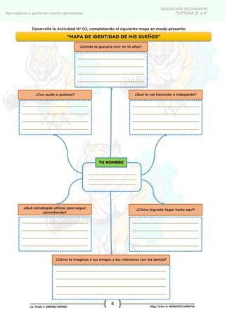 Gestionar nuestros aprendizajes SEMANA 13