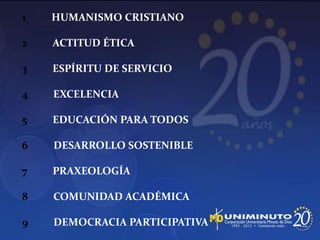 1   HUMANISMO CRISTIANO

2   ACTITUD ÉTICA

3   ESPÍRITU DE SERVICIO

4   EXCELENCIA

5   EDUCACIÓN PARA TODOS

6   DESARROLLO SOSTENIBLE

7   PRAXEOLOGÍA

8   COMUNIDAD ACADÉMICA

9   DEMOCRACIA PARTICIPATIVA
 