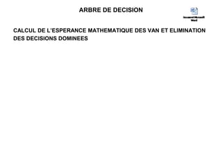 ARBRE DE DECISION
CALCUL DE L’ESPERANCE MATHEMATIQUE DES VAN ET ELIMINATION
DES DECISIONS DOMINEES
 