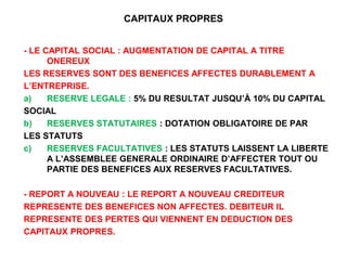 CAPITAUX PROPRES
- LE CAPITAL SOCIAL : AUGMENTATION DE CAPITAL A TITRE
ONEREUX
LES RESERVES SONT DES BENEFICES AFFECTES DURABLEMENT A
L’ENTREPRISE.
a) RESERVE LEGALE : 5% DU RESULTAT JUSQU’À 10% DU CAPITAL
SOCIAL
b) RESERVES STATUTAIRES : DOTATION OBLIGATOIRE DE PAR
LES STATUTS
c) RESERVES FACULTATIVES : LES STATUTS LAISSENT LA LIBERTE
A L’ASSEMBLEE GENERALE ORDINAIRE D’AFFECTER TOUT OU
PARTIE DES BENEFICES AUX RESERVES FACULTATIVES.
- REPORT A NOUVEAU : LE REPORT A NOUVEAU CREDITEUR
REPRESENTE DES BENEFICES NON AFFECTES. DEBITEUR IL
REPRESENTE DES PERTES QUI VIENNENT EN DEDUCTION DES
CAPITAUX PROPRES.
 