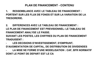 PLAN DE FINANCEMENT - CONTENU
1. RESSEMBLANCE AVEC LE TABLEAU DE FINANCEMENT :
PORTENT SUR LES FLUX DE FONDS ET SUR LA VARIATION DE LA
TRESORERIE.
2. DIFFERENCES AVEC LE TABLEAU DE FINANCEMENT :
LE PLAN DE FINANCEMENT EST PREVISIONNEL- LE TABLEAU DE
FINANCEMENT ANALYSE LE PASSE.
SUIVANT LES POSTES, LES CHIFFRES DU PLAN DE FINANCEMENT
TRADUISENT :
- LES DECISIONS D’INVESTISSEMENT, D’EMPRUNT,
D’AUGMENTATION DE CAPITAL, DE DISTRIBUTION DE DIVIDENDES
- LA MISE NE FORME D’UNE MODELISATION : CAF, BFR NORMATIF
DONT LE POINT DE DEPART EST LE CA
 
