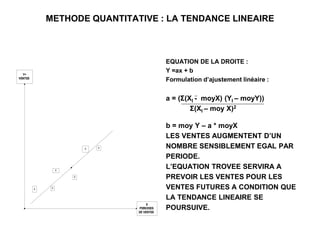 METHODE QUANTITATIVE : LA TENDANCE LINEAIRE
EQUATION DE LA DROITE :
Y =ax + b
Formulation d’ajustement linéaire :
a = (Σ(XI - moyX) (YI – moyY))
Σ(XI – moy X)2
b = moy Y – a * moyX
LES VENTES AUGMENTENT D’UN
NOMBRE SENSIBLEMENT EGAL PAR
PERIODE.
L’EQUATION TROVEE SERVIRA A
PREVOIR LES VENTES POUR LES
VENTES FUTURES A CONDITION QUE
LA TENDANCE LINEAIRE SE
POURSUIVE.
Y=
VENTES
X
PERIODES
DE VENTES
X
X
X
X
X
X
 