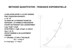 METHODE QUANTITATIVE : TENDANCE EXPONENTIELLE
LA RELATION ENTRE Y et X EST DONNEE
PAR L’EQUATION SUIVANTE :
y = B * AX
LE RANG DE LA PERIODE FIGURE EN
EXPOSANT. LA FORMULE PRECEDENTE
S’ECRIT EN PASSANT AUX LOGARITHMES :
Logy =logB + xlogA
SI ON POSE b = logB, a=logA, on obtient
log y = ax +b
ON EST RAMENE A UN AJUSTEMENT
LINEAIRE
a = ((Σxilogyi – n* moy x *moy log y))
Σxi
2 – n moy x2
b = moy log y – a * moy x
Y
X
x
X
X
X
X
X
 