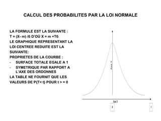 CALCUL DES PROBABILITES PAR LA LOI NORMALE
LA FORMULE EST LA SUIVANTE :
T = (X- m) /б D’OÙ X = m +Tб
LE GRAPHIQUE REPRESENTANT LA
LOI CENTREE REDUITE EST LA
SUIVANTE:
PROPRIETES DE LA COURBE :
- SURFACE TOTALE EGALE A 1
- SYMETRIQUE PAR RAPPORT A
L’AXE DES ORDONNES
LA TABLE NE FOURNIT QUE LES
VALEURS DE P{T< t} POUR t > = 0
Axe
Y
AxeX
0 t
 