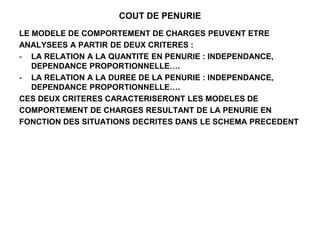 COUT DE PENURIE
LE MODELE DE COMPORTEMENT DE CHARGES PEUVENT ETRE
ANALYSEES A PARTIR DE DEUX CRITERES :
- LA RELATION A LA QUANTITE EN PENURIE : INDEPENDANCE,
DEPENDANCE PROPORTIONNELLE….
- LA RELATION A LA DUREE DE LA PENURIE : INDEPENDANCE,
DEPENDANCE PROPORTIONNELLE….
CES DEUX CRITERES CARACTERISERONT LES MODELES DE
COMPORTEMENT DE CHARGES RESULTANT DE LA PENURIE EN
FONCTION DES SITUATIONS DECRITES DANS LE SCHEMA PRECEDENT
 