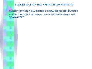 BUDGETISATION DES APPROVISIONNEMENTS
- BUDGETISATION A QUANTITES COMMANDEES CONSTANTES
- BUDGETISATION A INTERVALLES CONSTANTS ENTRE LES
COMMANDES
 