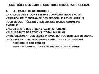 CONTRÔLE DES COUTS- CONTRÔLE BUDGETAIRE GLOBAL
1. LES RATIOS DE STRUCTURE :
LA VALEUR DES STOCKS EST UNE COMPOSANTE DU BFR, SA
VARIATION PEUT ENTRAINER DES DESEQUILIBRES BILANTIELS.
POUR LE CONTRÔLE ON UTILISERA DES RATIOS COMME PAR
EXEMPLE :
VALEUR BRUTE DES STOCKS / ACTIF CIRCULANT
VALEUR BRUTE DES STOCKS / TOTAL DU BILAN
UN DEPASSEMENT DES SEUILS PREVUS DOIT CONSTITUER UN SIGNAL
DECLENCHANT UNE PROCEDURE D’ANALYSE ET DE DECISION:
- RECHERCHE DES CAUSES
- MESURES CORRECTRICES OU REVISION DES NORMES
 