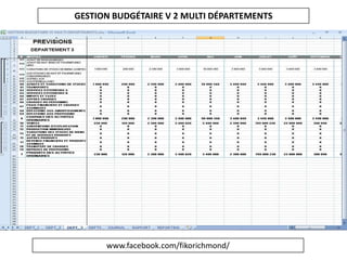 www.facebook.com/fikorichmond/
GESTION BUDGÉTAIRE V 2 MULTI DÉPARTEMENTS
 