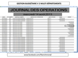 www.facebook.com/fikorichmond/
GESTION BUDGÉTAIRE V 2 MULTI DÉPARTEMENTS
 