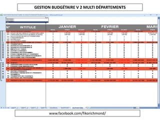 www.facebook.com/fikorichmond/
GESTION BUDGÉTAIRE V 2 MULTI DÉPARTEMENTS
 