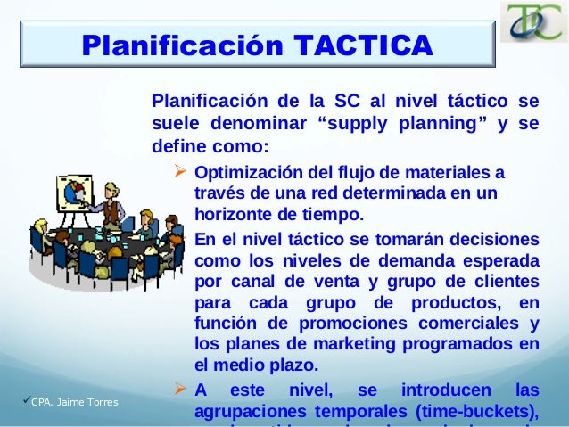 GESTION DE LA CADENA DE ABASTECIMIENTO EMPRESAS ( SCM )