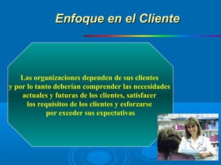 Las organizaciones dependen de sus clientes
y por lo tanto deberían comprender las necesidades
actuales y futuras de los clientes, satisfacer
los requisitos de los clientes y esforzarse
por exceder sus expectativas
Enfoque en el ClienteEnfoque en el Cliente
 