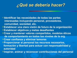  Identificar las necesidades de todas las partes
interesadas incluyendo personal, proveedores,
comunidad, sociedad, etc.
Establecer una clara visión de futuro de la organización
Establecer objetivos y metas desafiantes
Crear y mantener valores compartidos, modelos éticos
de comportamiento en todos los niveles de la org.
Crear confianza y eliminar temores
Proporcionar al personal los recursos necesarios,
formación y libertad para actuar con responsabilidad y
autoridad
Inspirar, animar y reconocer contribuciones del personal
¿Qué se debería hacer?¿Qué se debería hacer?
 