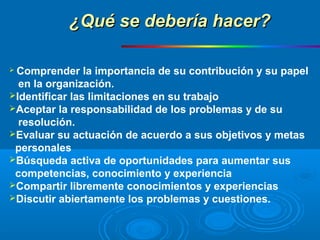  Comprender la importancia de su contribución y su papel
en la organización.
Identificar las limitaciones en su trabajo
Aceptar la responsabilidad de los problemas y de su
resolución.
Evaluar su actuación de acuerdo a sus objetivos y metas
personales
Búsqueda activa de oportunidades para aumentar sus
competencias, conocimiento y experiencia
Compartir libremente conocimientos y experiencias
Discutir abiertamente los problemas y cuestiones.
¿Qué se debería hacer?¿Qué se debería hacer?
 