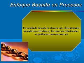 Un resultado deseado se alcanza más eficientemente
cuando las actividades y los recursos relacionados
se gestionan como un procesos
Enfoque Basado en ProcesosEnfoque Basado en Procesos
 