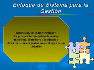 Identificar, entender y gestionar
los procesos interrelacionados como
un sistema, contribuye a la eficacia y
eficiencia de una organización en el logro de sus
objetivos
Enfoque de Sistema para laEnfoque de Sistema para la
GestiónGestión
 