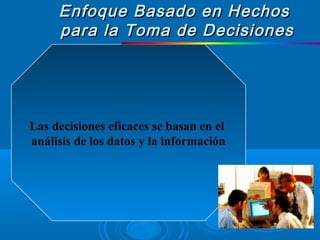 Las decisiones eficaces se basan en el
análisis de los datos y la información
Enfoque Basado en HechosEnfoque Basado en Hechos
para la Toma de Decisionespara la Toma de Decisiones
 