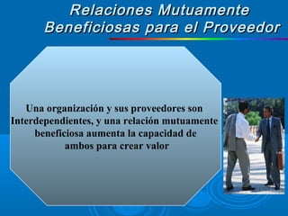 Una organización y sus proveedores son
Interdependientes, y una relación mutuamente
beneficiosa aumenta la capacidad de
ambos para crear valor
Relaciones MutuamenteRelaciones Mutuamente
Beneficiosas para el ProveedorBeneficiosas para el Proveedor
 