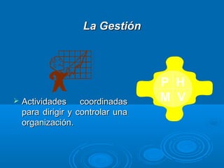 La GestiónLa Gestión
 Actividades coordinadasActividades coordinadas
para dirigir y controlar unapara dirigir y controlar una
organización.organización.
P H
M V
 