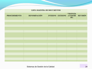 Sistemas de Gestión de la Calidad

24

 