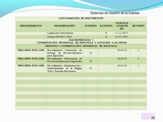 Sistemas de Gestión de la Calidad

25

 
