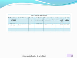 Sistemas de Gestión de la Calidad

27

 