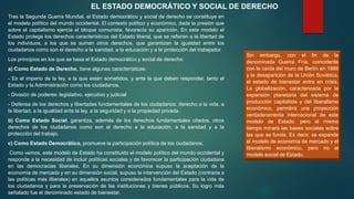 Tras la Segunda Guerra Mundial, el Estado democrático y social de derecho se constituye en
el modelo político del mundo occidental. El contexto político y económico, dada la presión que
sobre el capitalismo ejercía el bloque comunista, favorecía su aparición. En este modelo el
Estado protege los derechos característicos del Estado liberal, que se refieren a la libertad de
los individuos, a los que se suman otros derechos, que garantizan la igualdad entre los
ciudadanos como son el derecho a la sanidad, a la educación y a la protección del trabajador.
Los principios en los que se basa el Estado democrático y social de derecho:
a) Como Estado de Derecho, tiene algunas características:
- Es el imperio de la ley, a la que están sometidos, y ante la que deben responder, tanto el
Estado y la Administración como los ciudadanos.
- División de poderes: legislativo, ejecutivo y judicial
- Defensa de los derechos y libertades fundamentales de los ciudadanos: derecho a la vida, a
la libertad, a la igualdad ante la ley, a la seguridad y a la propiedad privada.
b) Como Estado Social, garantiza, además de los derechos fundamentales citados, otros
derechos de los ciudadanos como son el derecho a la educación, a la sanidad y a la
protección del trabajo.
c) Como Estado Democrático, promueve la participación política de los ciudadanos.
Como vemos, este modelo de Estado ha constituido el modelo político del mundo occidental y
responde a la necesidad de incluir políticas sociales y de favorecer la participación ciudadana
en las democracias liberales. En su dimensión económica supuso la aceptación de la
economía de mercado y en su dimensión social, supuso la intervención del Estado (contraria a
las políticas más liberales) en aquellos asuntos considerados fundamentales para la vida de
los ciudadanos y para la preservación de las instituciones y bienes públicos. Su logro más
señalado fue el denominado estado de bienestar.
EL ESTADO DEMOCRÁTICO Y SOCIAL DE DERECHO
Sin embargo, con el fin de la
denominada Guerra Fría, coincidente
con la caída del muro de Berlín en 1989
y la desaparición de la Unión Soviética,
el estado de bienestar entra en crisis.
La globalización, caracterizada por la
expansión planetaria del sistema de
producción capitalista y del liberalismo
económico, permitirá una proyección
verdaderamente internacional de este
modelo de Estado, pero al mismo
tiempo minará las bases sociales sobre
las que se funda. Es decir, se expande
el modelo de economía de mercado y el
liberalismo económico, pero no el
modelo social de Estado.
 
