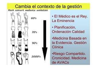 Cambia el contexto de la gestión

                 • El Médico es el Rey.
                 La Eminencia
                 • Planificación,
                 Ordenación Calidad
                 •Medicina Basada en
                 la Evidencia. Gestión
                 Clínica
                 •Riesgo Compartido.
                 Cronicidad. Medicina
                 de AVACs
 