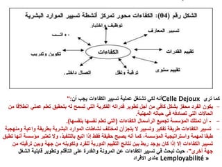 ‫ترى‬ ‫كما‬Celle Dejoux‫أن‬ ‫يجب‬ ‫الكفاءات‬ ‫تسيير‬ ‫عملية‬ ‫تشتغل‬ ‫لكي‬ ‫أنه‬":
-‫يكون‬‫عملي‬ ‫تعلم‬ ‫بتحقيق‬ ‫له‬ ‫تسمح‬ ‫التي‬ ‫الفكرية‬ ‫قدراته‬ ‫تطوير‬ ‫أجل‬ ‫من‬ ‫كافي‬ ‫بشكل‬ ‫محفز‬ ‫الفرد‬‫من‬ ‫انطالقا‬
‫المهنية‬ ‫حياته‬ ‫في‬ ‫تصادفه‬ ‫التي‬ ‫الحاالت‬.
--‫الكفاءات‬ ‫الرأسمال‬ ‫تجميع‬ ‫المؤسسة‬ ‫تمتلك‬ ‫أن‬(‫بنفسها‬ ‫نفسها‬ ‫تعلم‬ ‫التي‬.)
-‫بطريقة‬ ‫البشرية‬ ‫الموارد‬ ‫نشاطات‬ ‫لمختلف‬ ‫يتجزأن‬ ‫ال‬ ‫وتسيير‬ ‫تفكير‬ ‫طريقة‬ ‫الكفاءات‬ ‫تسيير‬‫ومنهجية‬ ‫واعية‬
‫لمهمة‬ ‫طبقا‬‫واستراتيجية‬‫م‬ ‫تعتبر‬ ‫وال‬ ،‫بالتنفيذ‬ ‫اتبع‬ ‫إذا‬ ‫فقط‬ ‫حقيقة‬ ‫يصبح‬ ‫أنه‬ ‫كما‬ ،‫المؤسسة‬‫تطبق‬ ‫أنها‬ ‫ؤسسة‬
‫وبين‬ ‫جهة‬ ‫من‬ ‫وتكوينه‬ ‫للفرد‬ ‫الدورية‬ ‫التقييم‬ ‫نتائج‬ ‫بين‬ ‫ربط‬ ‫يوجد‬ ‫كان‬ ‫إذا‬ ‫إال‬ ‫الكفاءات‬ ‫تسيير‬‫من‬ ‫ترقيته‬
‫أخرى‬ ‫جهة‬"،‫الش‬ ‫قابلية‬ ‫وتطوير‬ ‫التأقلم‬ ‫على‬ ‫والقدرة‬ ‫المرونة‬ ‫عن‬ ‫الكفاءات‬ ‫تسيير‬ ‫في‬ ‫نبحث‬ ‫حيث‬‫غل‬
« Lemployabilité »‫لدی‬‫االفراد‬
 