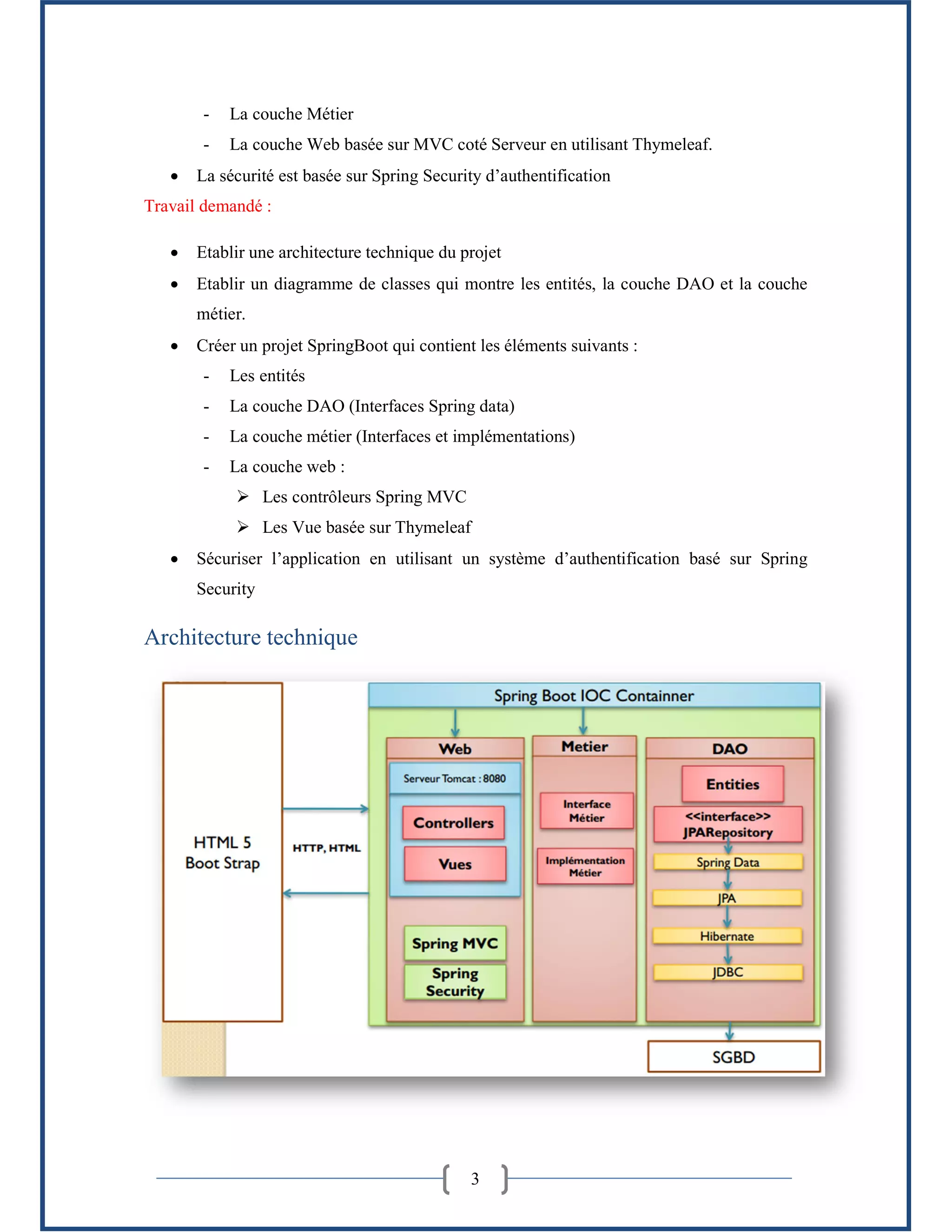 3
- La couche Métier
- La couche Web basée sur MVC coté Serveur en utilisant Thymeleaf.
 La sécurité est basée sur Spring Security d’authentification
Travail demandé :
 Etablir une architecture technique du projet
 Etablir un diagramme de classes qui montre les entités, la couche DAO et la couche
métier.
 Créer un projet SpringBoot qui contient les éléments suivants :
- Les entités
- La couche DAO (Interfaces Spring data)
- La couche métier (Interfaces et implémentations)
- La couche web :
 Les contrôleurs Spring MVC
 Les Vue basée sur Thymeleaf
 Sécuriser l’application en utilisant un système d’authentification basé sur Spring
Security
Architecture technique
 