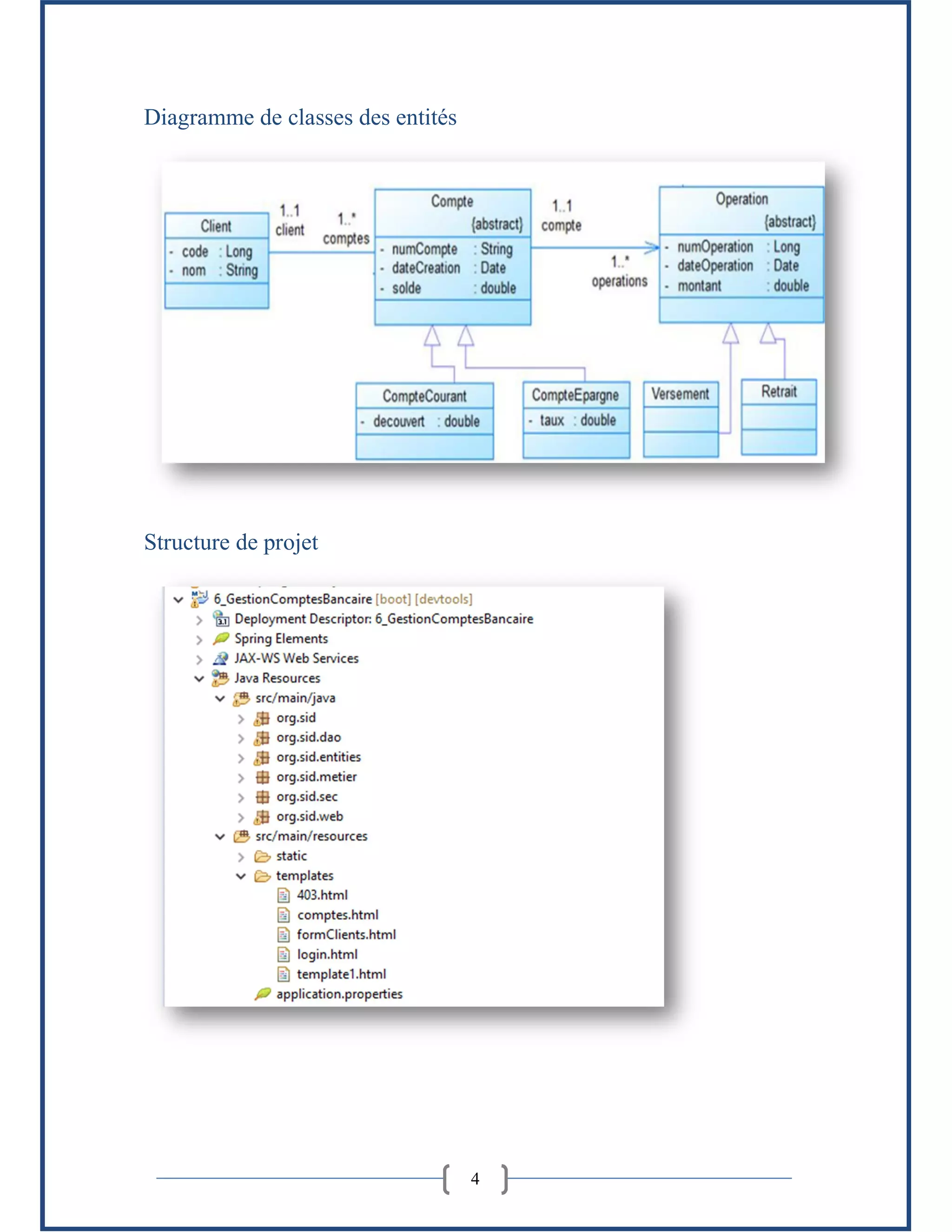 4
Diagramme de classes des entités
Structure de projet
 