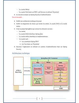 3
- La couche Métier
- La couche Web basée sur MVC coté Serveur en utilisant Thymeleaf.
 La sécurité est basée sur Spring Security d’authentification
Travail demandé :
 Etablir une architecture technique du projet
 Etablir un diagramme de classes qui montre les entités, la couche DAO et la couche
métier.
 Créer un projet SpringBoot qui contient les éléments suivants :
- Les entités
- La couche DAO (Interfaces Spring data)
- La couche métier (Interfaces et implémentations)
- La couche web :
 Les contrôleurs Spring MVC
 Les Vue basée sur Thymeleaf
 Sécuriser l’application en utilisant un système d’authentification basé sur Spring
Security
Architecture technique
 