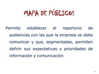 MAPA DE PÚBLICOS
Permite   establecer   el   repertorio   de
 audiencias con las que la empresa se debe
 comunicar y que, segmentadas, permiten
 definir sus expectativas y prioridades de
 información y comunicación


                                              37
 